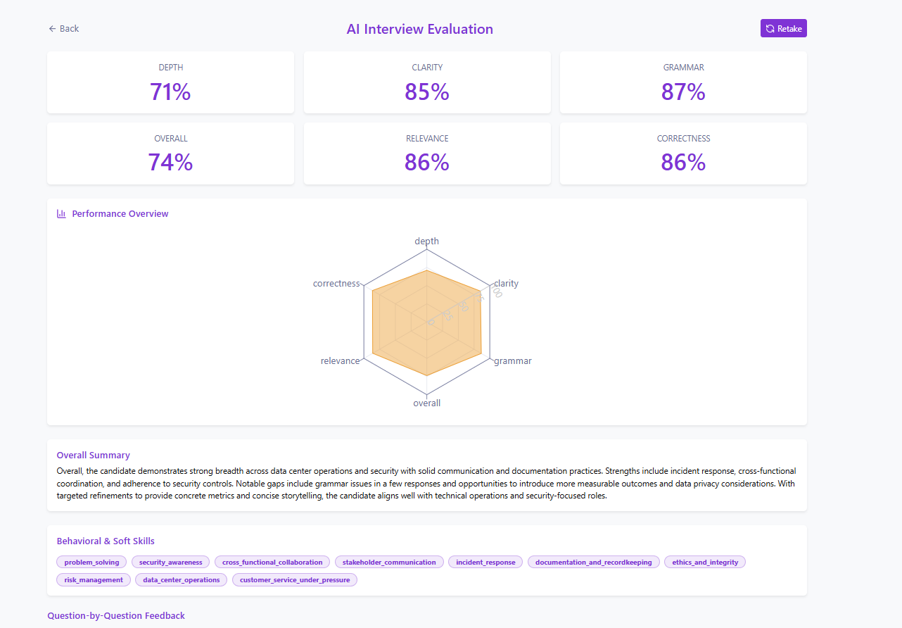 PrepWithAI detailed AI result screen