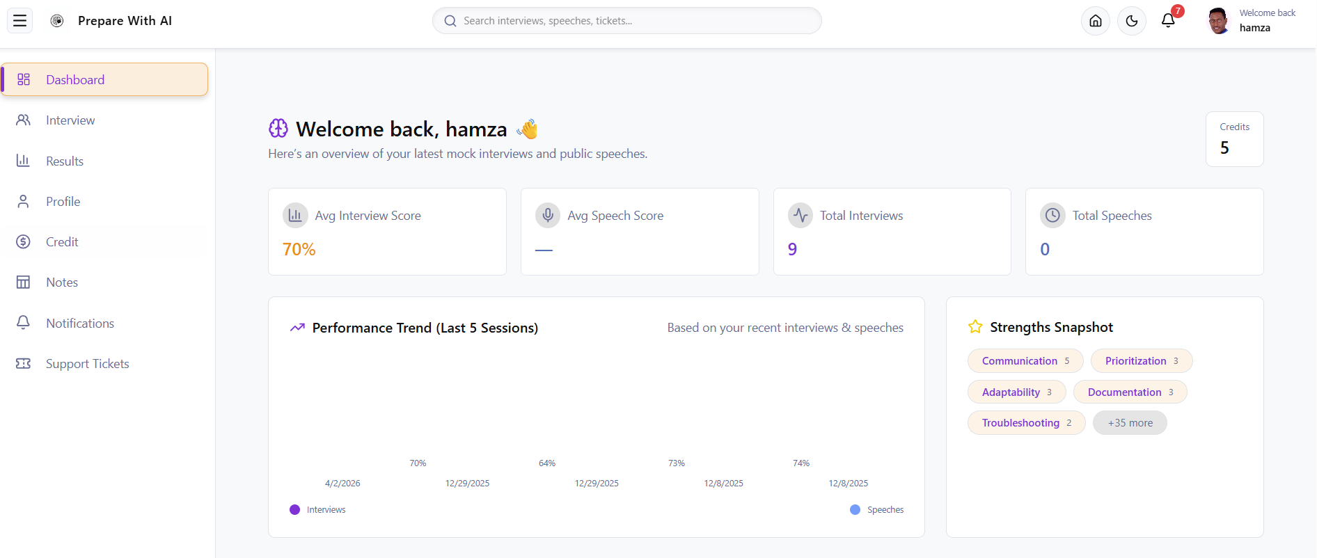 PrepWithAI dashboard preview